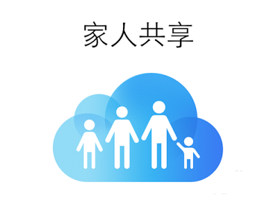 iOS 8 如何設(shè)置家庭共享